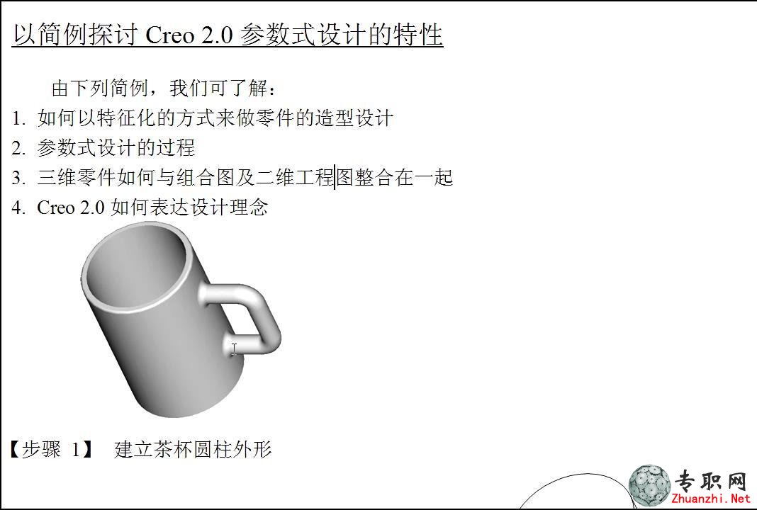 尲Creo2.0OӋҕl̳d