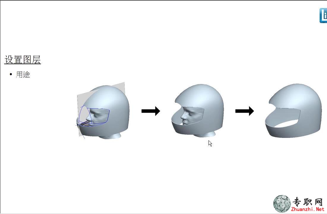 尲Creo̳
