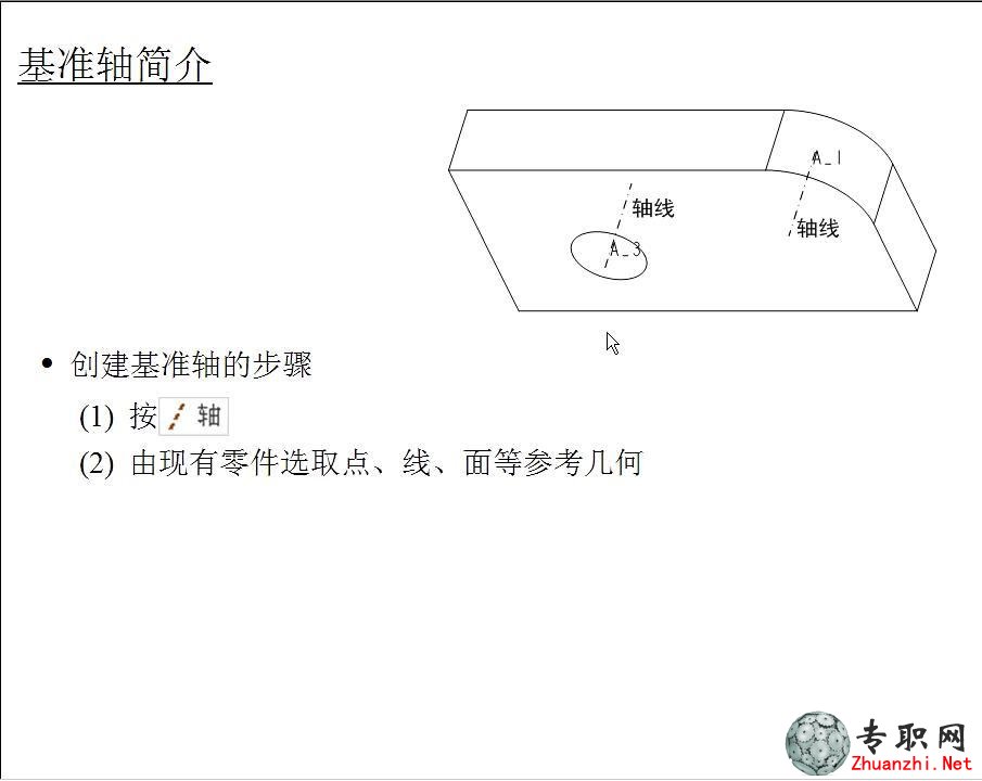 尲Creo2.0O(sh)Ӌ(j)ҕl̳