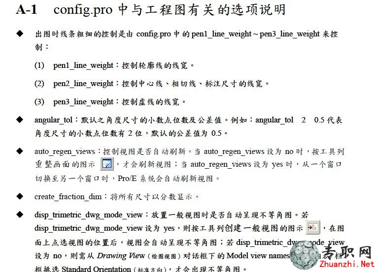 ProEƈD˜O DĽ̳d尲