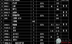 SJ5500xĹL(fng)CD _ CADDd
