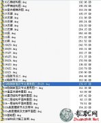 䓽YʩDD _ CADDd