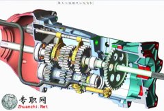 PTC Creo C _ Creo 3.0 չʾҕl̳d