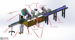 ϼƬC ԄӻO3Dģ_SolidWorksOӋ_Sldprt/Sldasm/SLDDRWļ